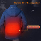 ThermaShield™ All-Weather Smart Heated Storm Unisex Jacket