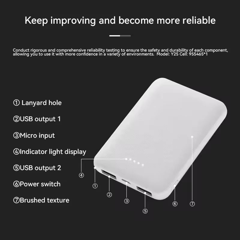 ThermaCore™ 10,000mAh Dual-Output Heated Apparel Power Bank