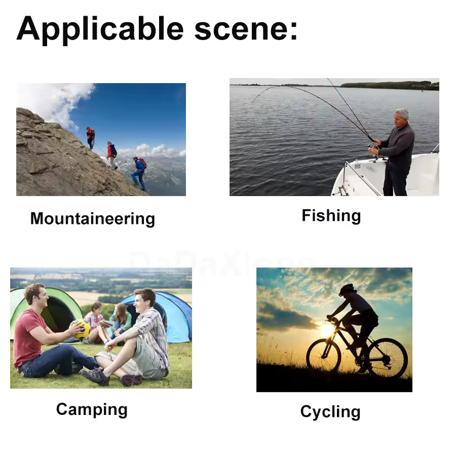 ThermaCharge™ 20,000mAh Fast-Charge Portable Power Bank